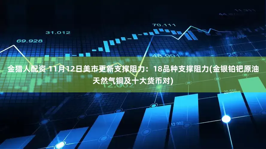 金猎人配资 11月12日美市更新支撑阻力：18品种支撑阻力(金银铂钯原油天然气铜及十大货币对)
